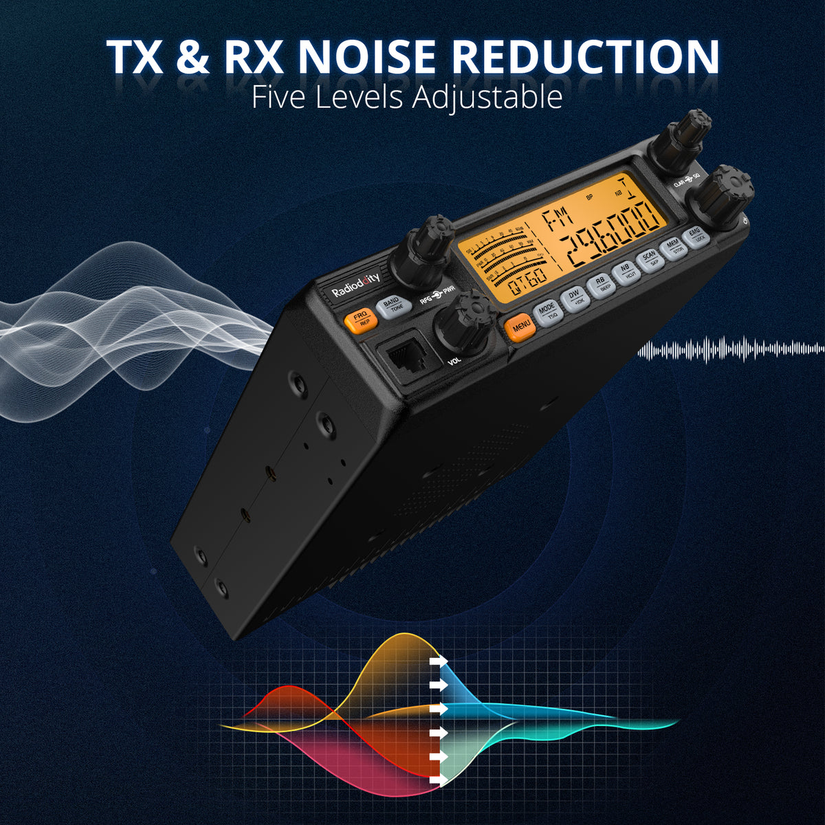 Radioddity QT60 10 Meter Radio Max 60W FM AM SSB PA TX  RX Noise  Reduction