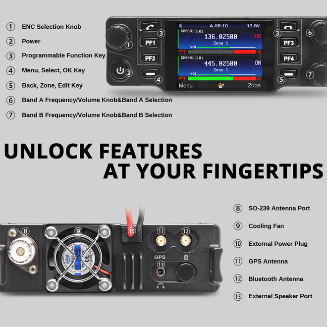 Radioddity DB40-D DMR Mobile Radio | 40W | Analog & Digital | VHF & UH