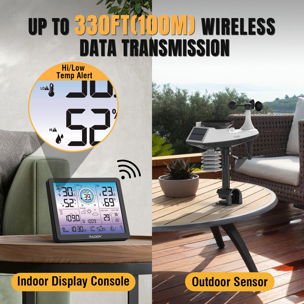 Weather Station, LFF Weather Stations Wireless Indoor Outdoor with Multiple  Sensors, Color Display Digital Atomic Clock Indoor Outdoor Thermometer