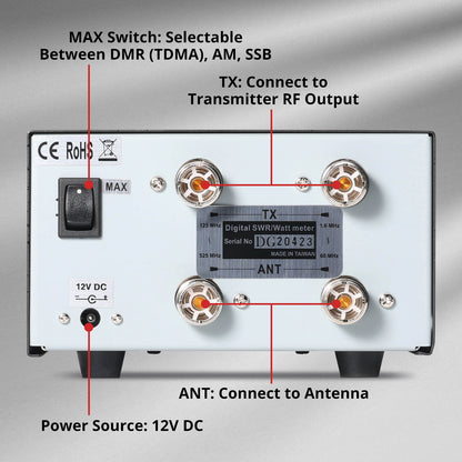 NISSEI  DG-503 Max SWR Meter connectors instructions