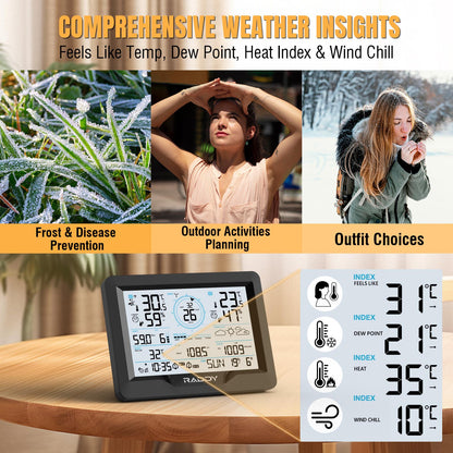 Raddy MN6 Wi-Fi Weather Station  comprehensive weather insights