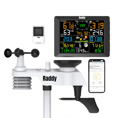 Raddy WM6 Weather Station | Wireless Thermometer Hygrometer | Built-in 2000mAh Battery | Mold Risk Alert EU