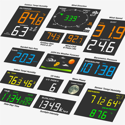 Raddy WF-100C Professional Weather Station | Wireless Sensor | Large Display | Rain Gauge Wind Speed Solar Alarm Clock - Radioddity