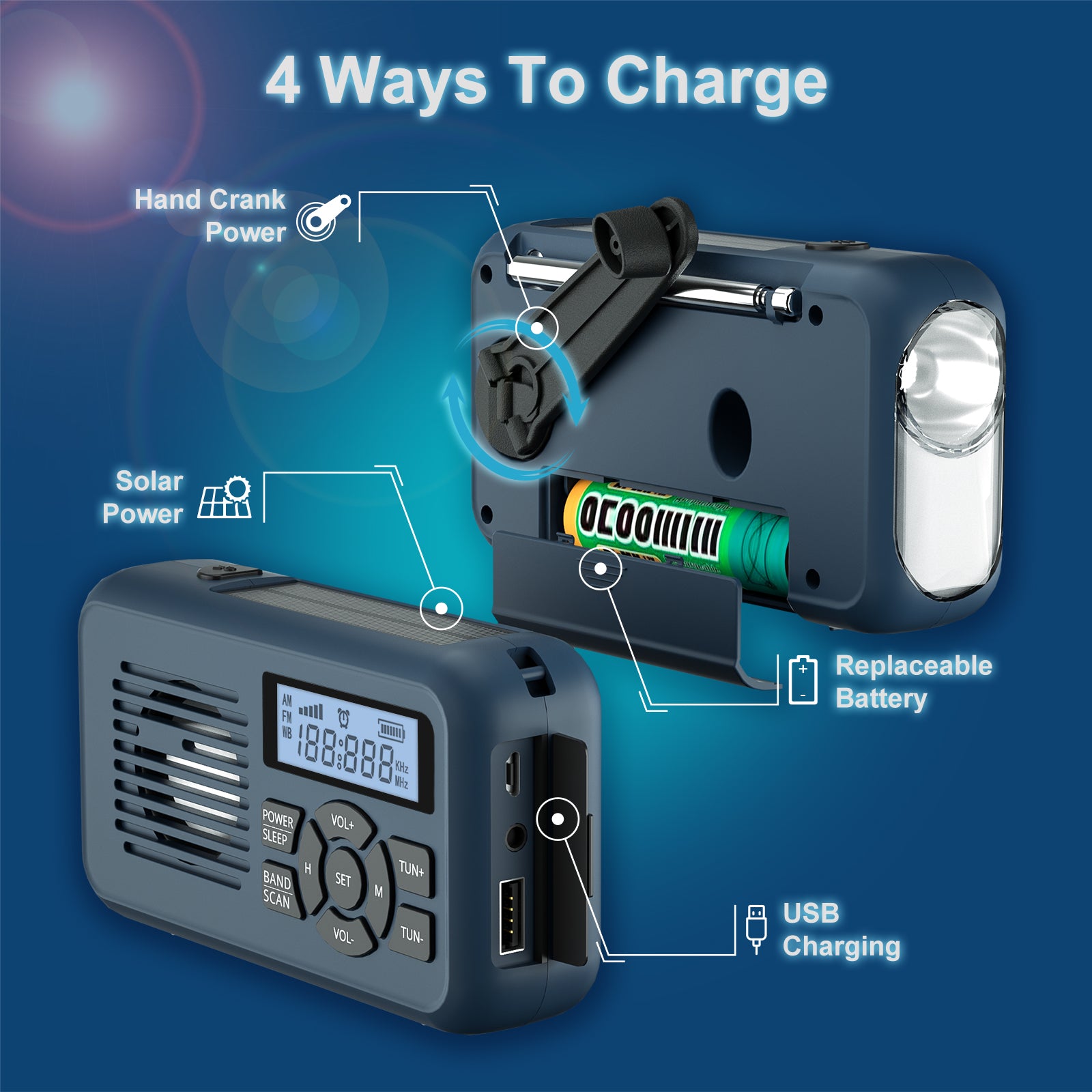 Raddy SW2 Emergency Radio | Hand Crank Solar Powered | AM FM WB | NOAA Weather Radio [DISCONTINUED] - Radioddity