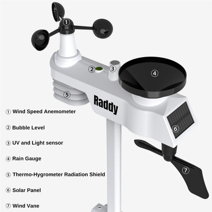 Raddy WF-100C Professional Weather Station | Wireless Sensor | Large Display | Rain Gauge Wind Speed Solar Alarm Clock - Radioddity