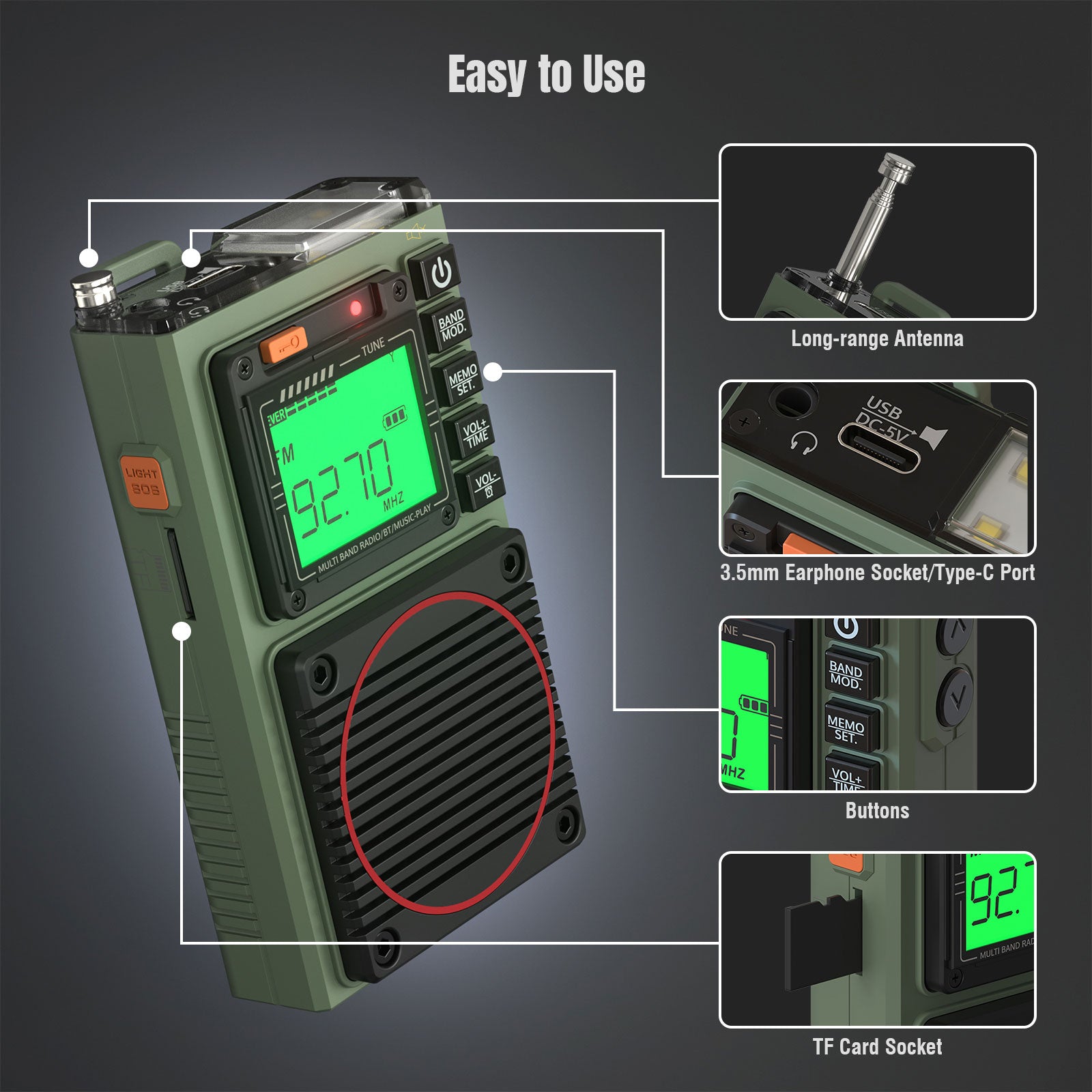 Raddy RF75A Shortwave Radio | Bluetooth 5.0 APP Control | FM AM VHF SW WB | Type-C Charging | SOS Flashlight - Radioddity