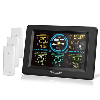 VP7 Professional Weather Station – Raddy