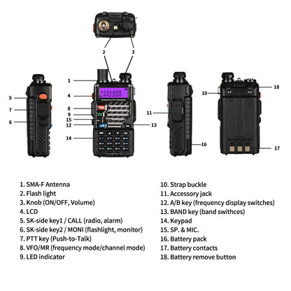 Baofeng UV-5R PLUS [5 Pack] | DUAL BAND | 4/1W | 128CH | FLASHLIGHT - Radioddity